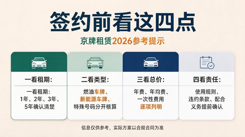 北京小牛京牌服务
